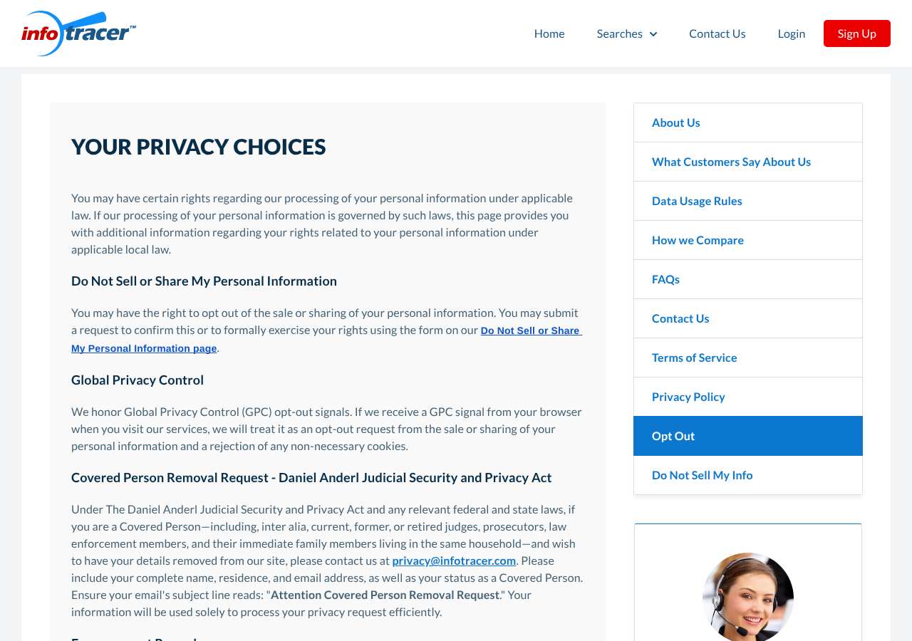 Affordable Background Checks opt-out page as loaded on October 5, 2026