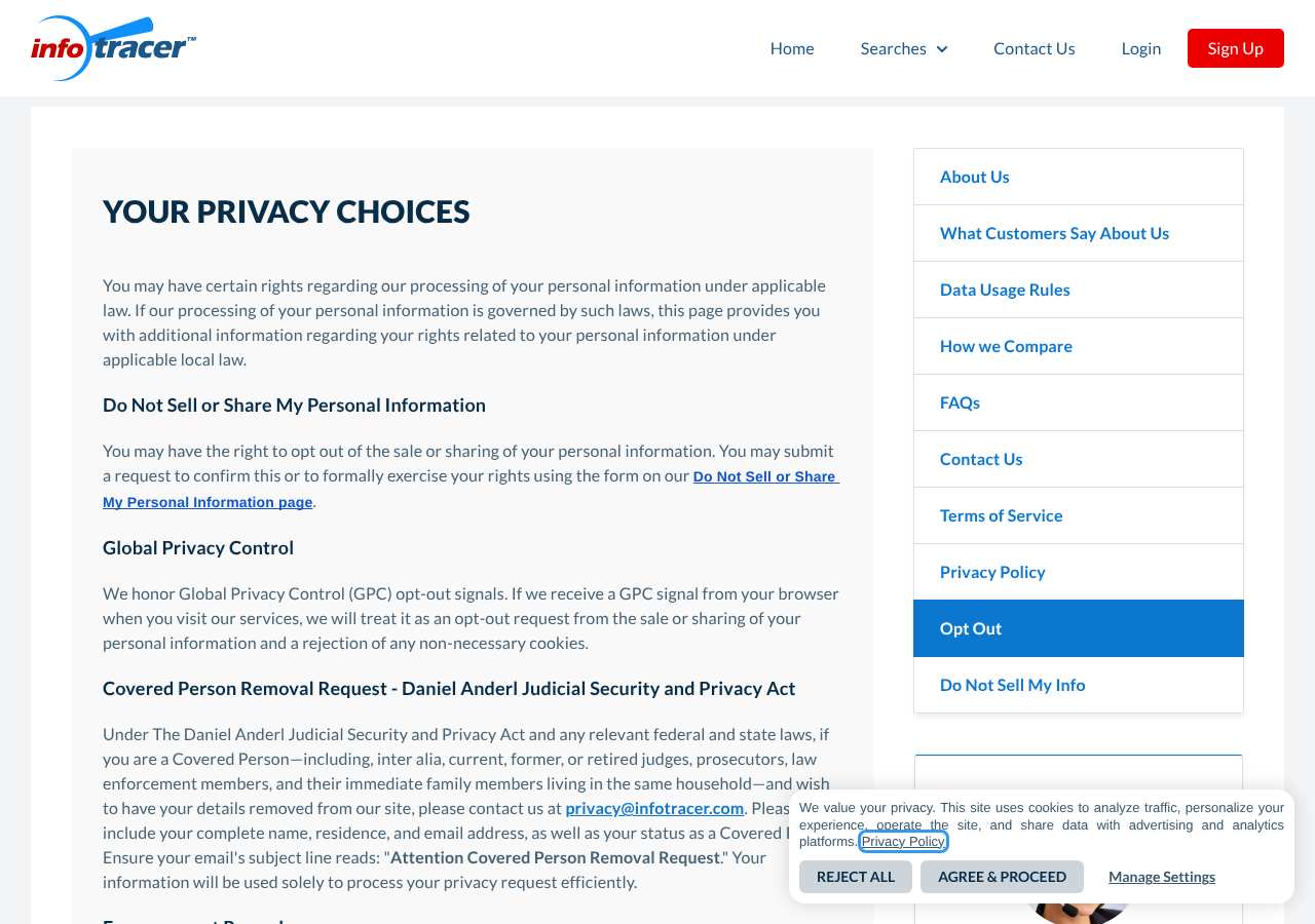 GOVWARRANTSEARCH.ORG opt-out page as loaded on October 5, 2026